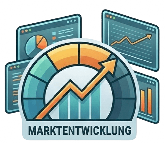 Potenziale für Mieterhöhung